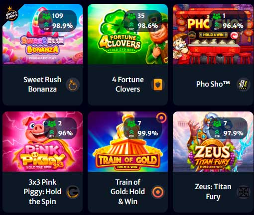 Slot games RTP values
