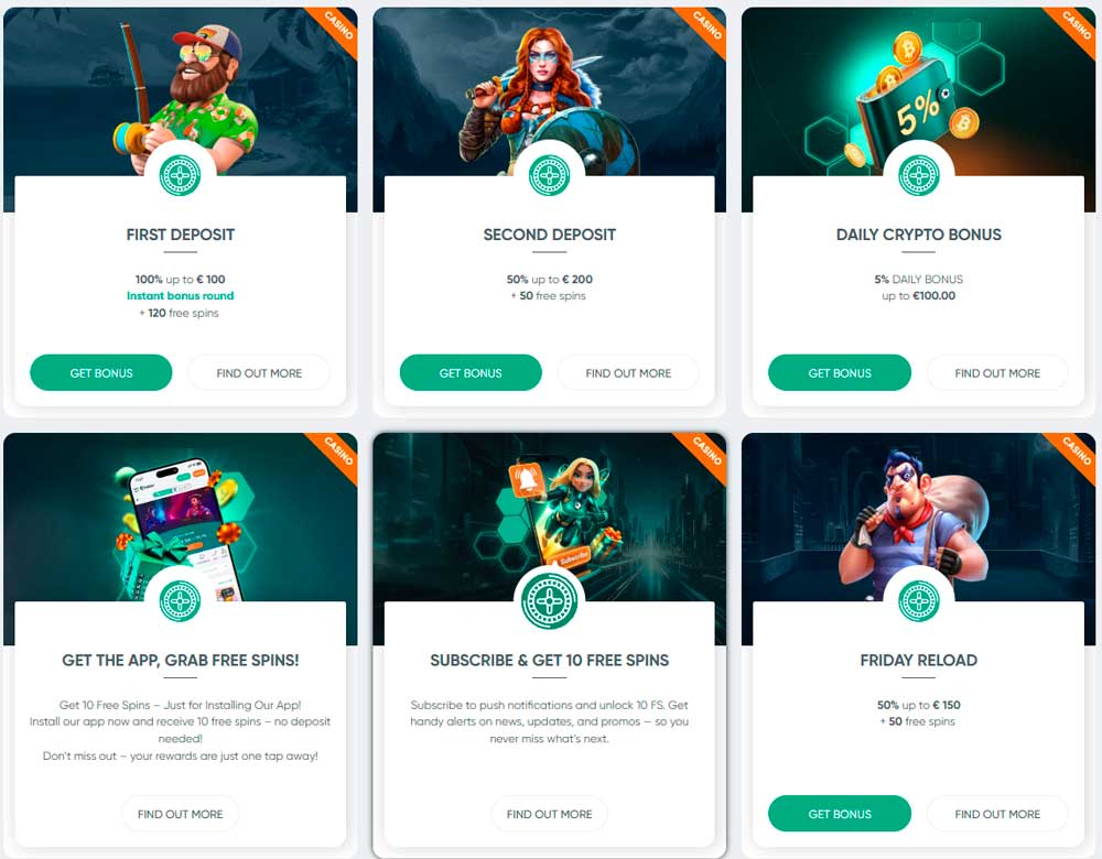 Ivibet Bonuses