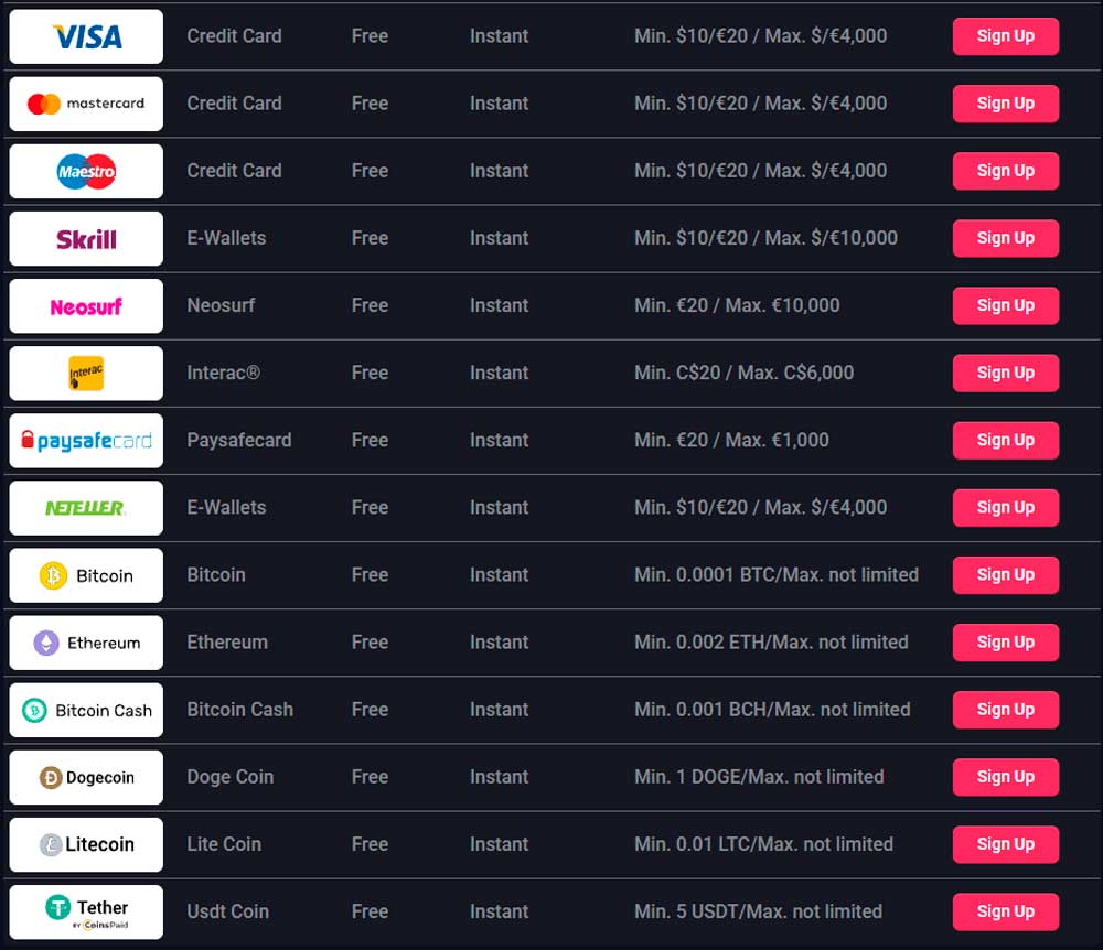 Woo Casino Payments Methods